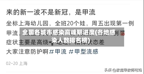 全国各城市感染高峰期进度(各地感染人数排名榜)