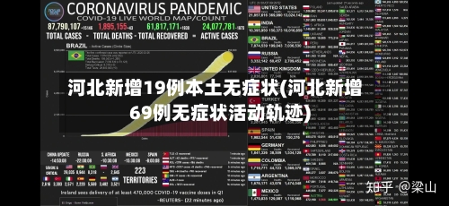 河北新增19例本土无症状(河北新增69例无症状活动轨迹)