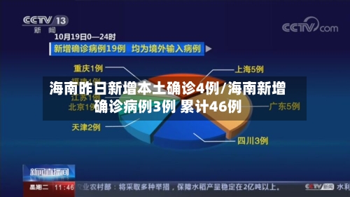 海南昨日新增本土确诊4例/海南新增确诊病例3例 累计46例