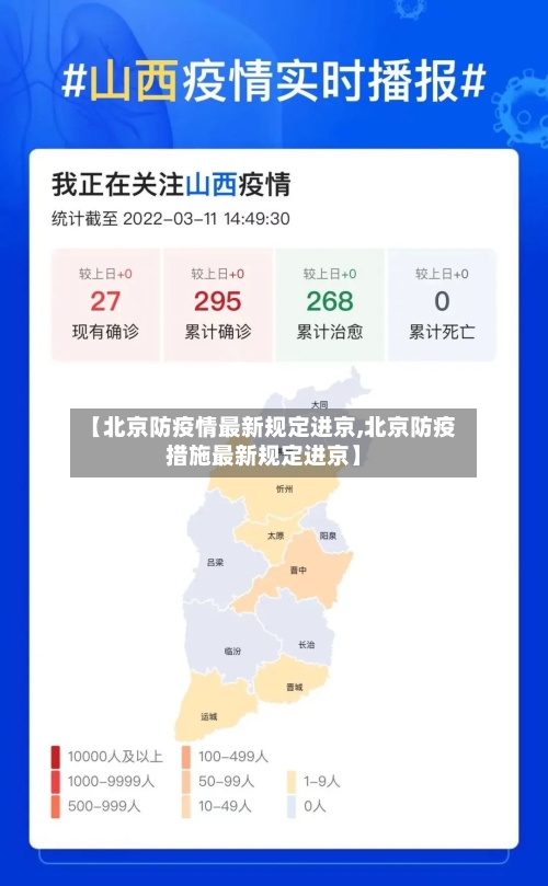 【北京防疫情最新规定进京,北京防疫措施最新规定进京】