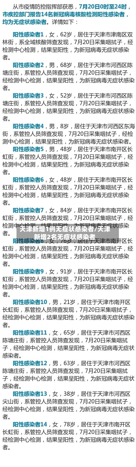 天津新增1例无症状感染者/天津新增2名无症状感染者