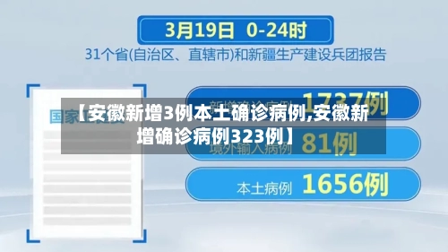 【安徽新增3例本土确诊病例,安徽新增确诊病例323例】