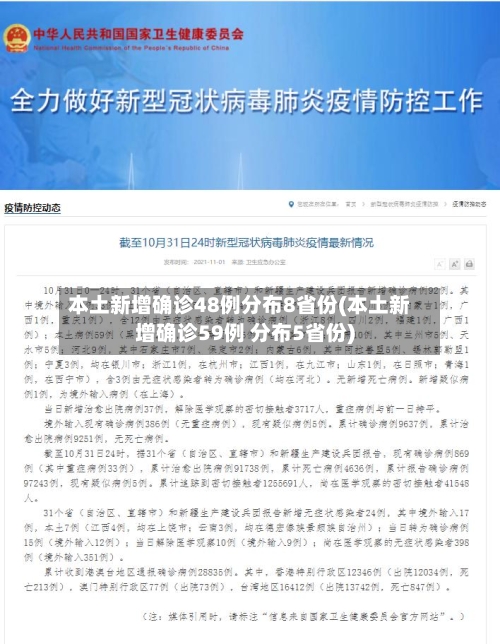 本土新增确诊48例分布8省份(本土新增确诊59例 分布5省份)