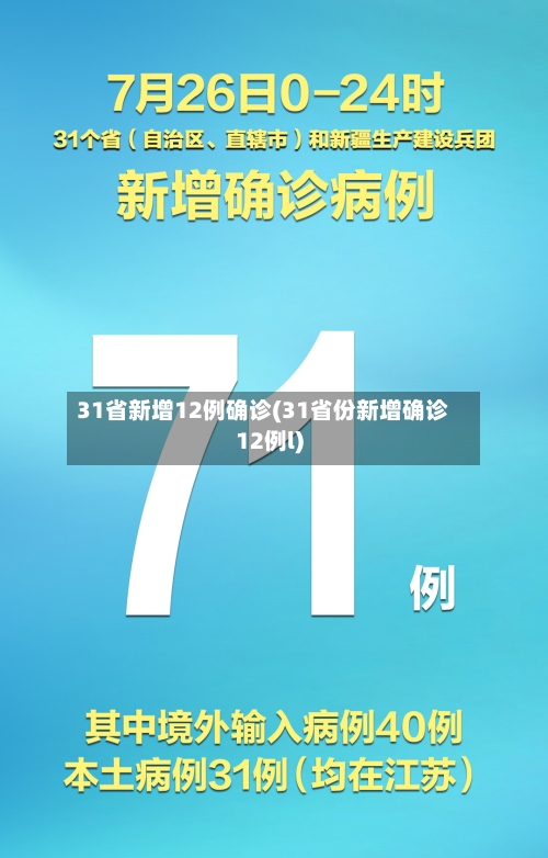 31省新增12例确诊(31省份新增确诊12例l)