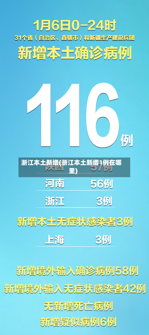 浙江本土新增(浙江本土新增1例在哪里)