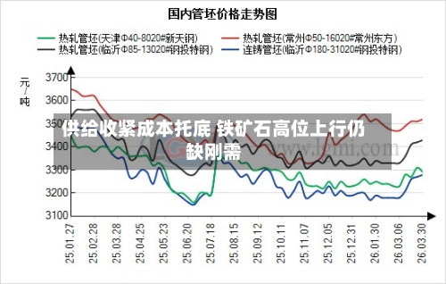 供给收紧成本托底 铁矿石高位上行仍缺刚需