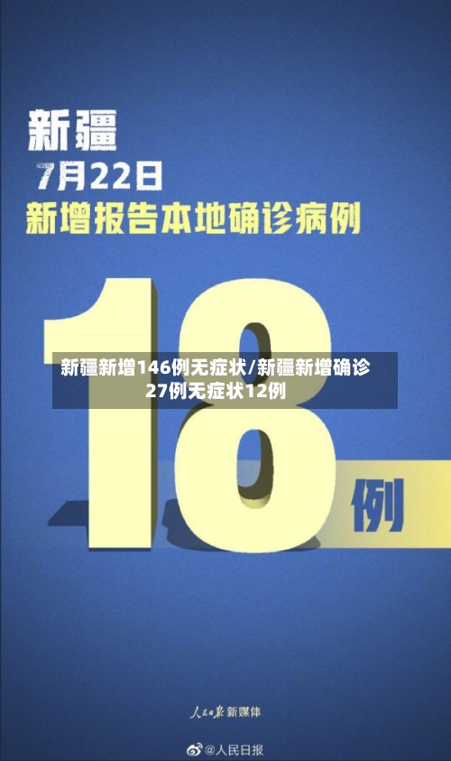 新疆新增146例无症状/新疆新增确诊27例无症状12例