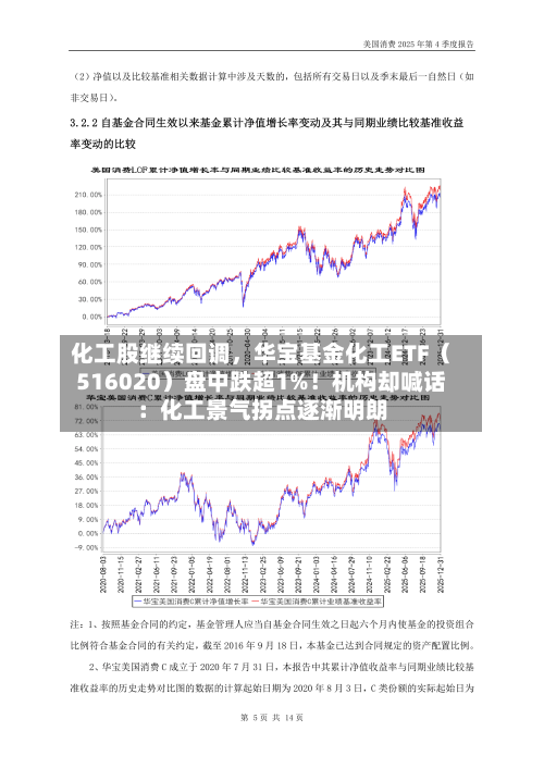化工股继续回调，华宝基金化工ETF（516020）盘中跌超1%！机构却喊话：化工景气拐点逐渐明朗