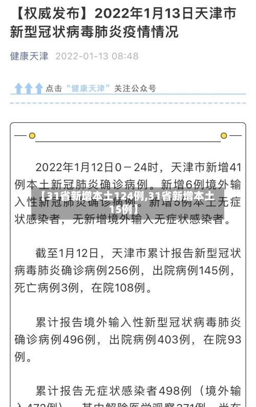 【31省新增本土124例,31省新增本土15例】