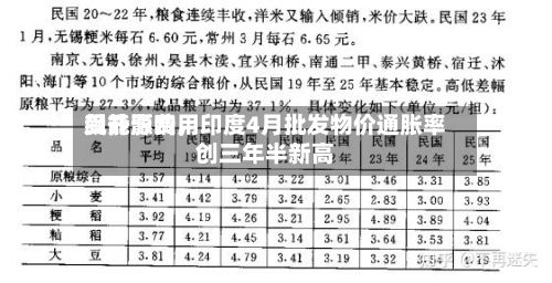 受能源费用飙升影响，印度4月批发物价通胀率创三年半新高