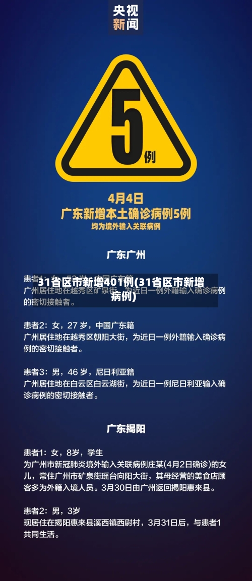 31省区市新增401例(31省区市新增病例)