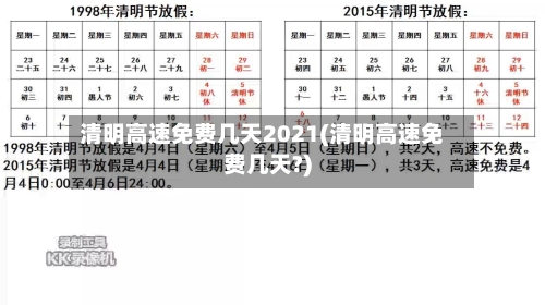 清明高速免费几天2021(清明高速免费几天?)