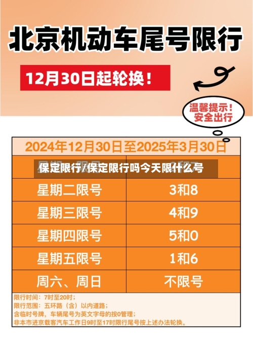 保定限行/保定限行吗今天限什么号
