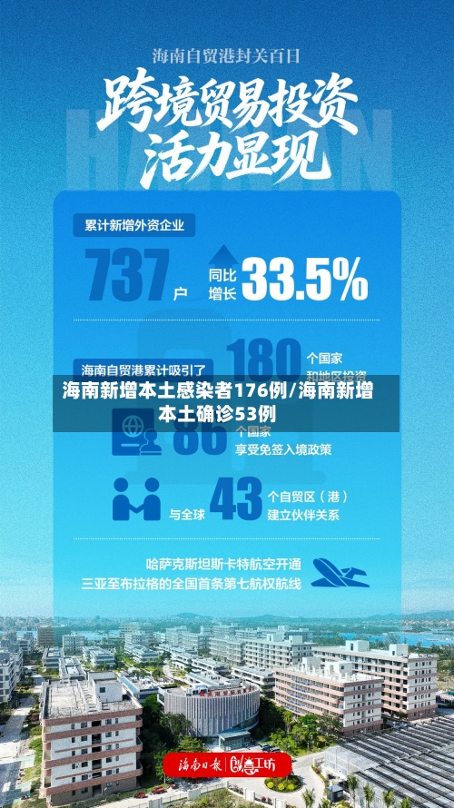 海南新增本土感染者176例/海南新增本土确诊53例