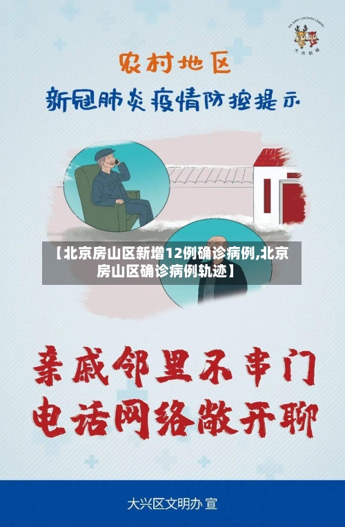 【北京房山区新增12例确诊病例,北京房山区确诊病例轨迹】