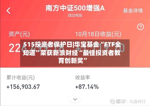 515投资者保护日|华宝基金“ETF全知道”荣获新浪财经“最佳投资者教育创新奖”-第1张图片