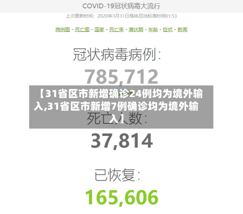 【31省区市新增确诊24例均为境外输入,31省区市新增7例确诊均为境外输入】
