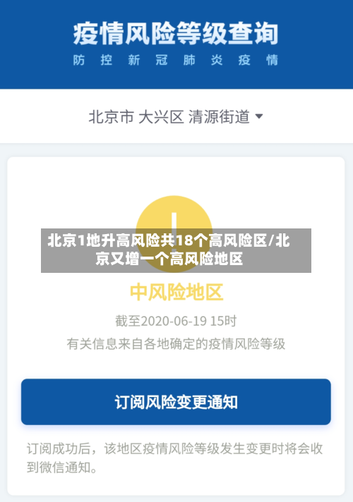 北京1地升高风险共18个高风险区/北京又增一个高风险地区