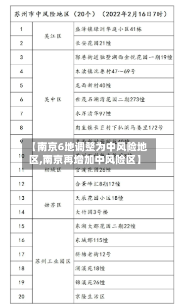 【南京6地调整为中风险地区,南京再增加中风险区】