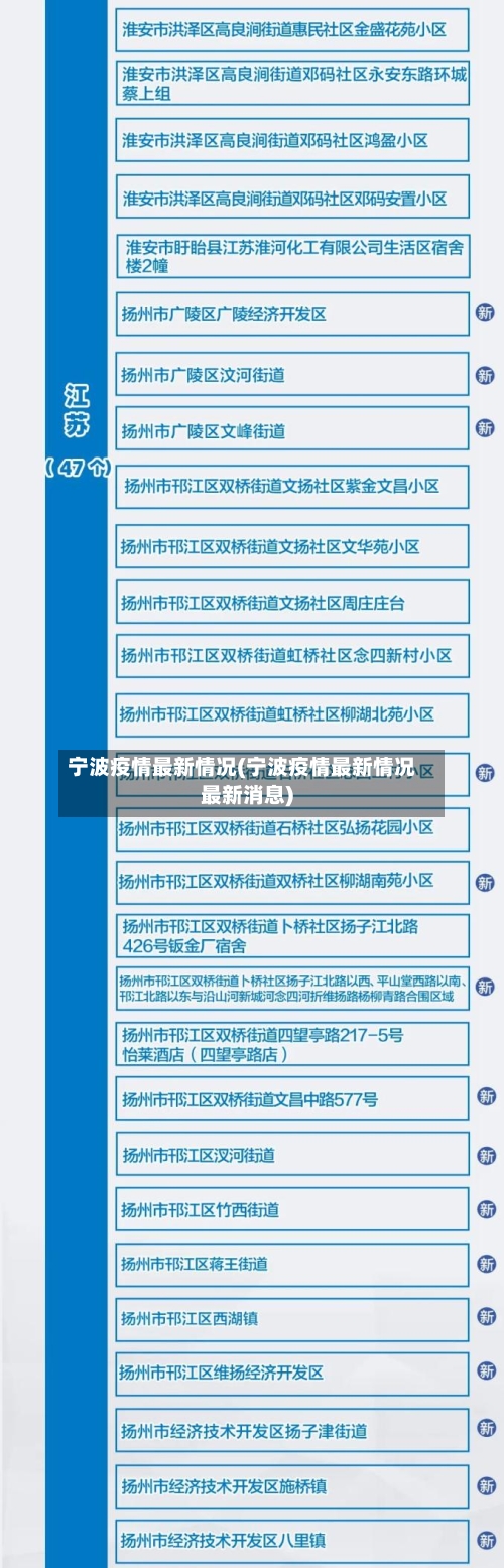宁波疫情最新情况(宁波疫情最新情况最新消息)