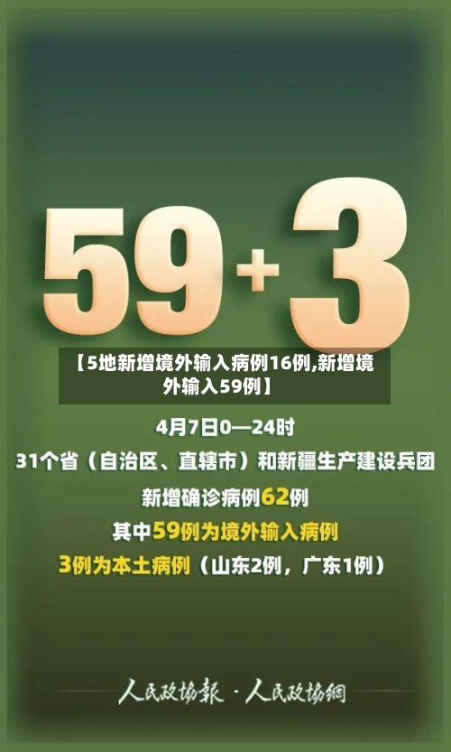 【5地新增境外输入病例16例,新增境外输入59例】