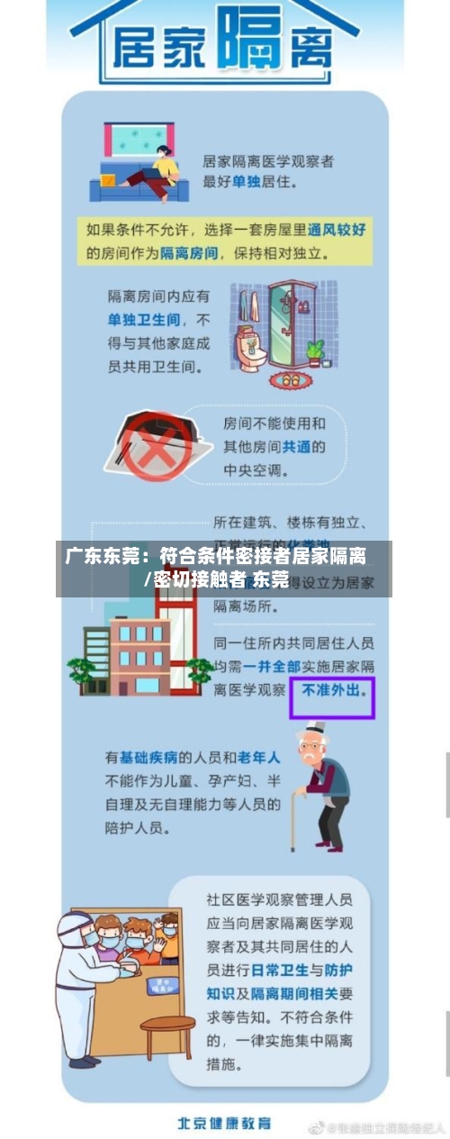 广东东莞：符合条件密接者居家隔离/密切接触者 东莞
