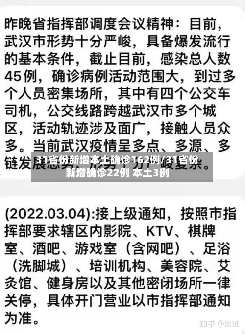 31省份新增本土确诊162例/31省份新增确诊22例 本土3例