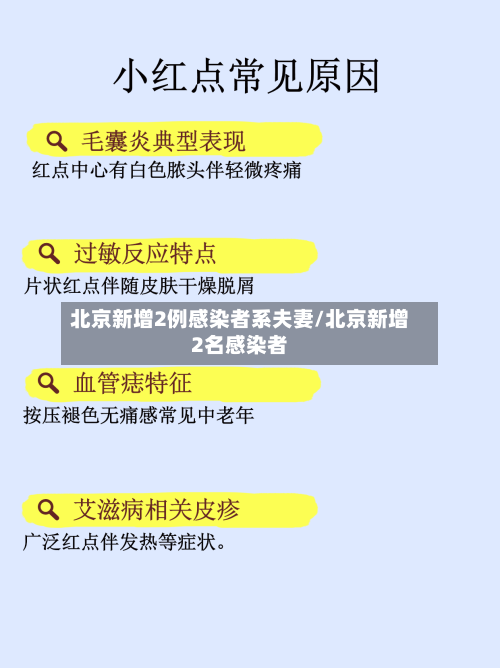 北京新增2例感染者系夫妻/北京新增2名感染者