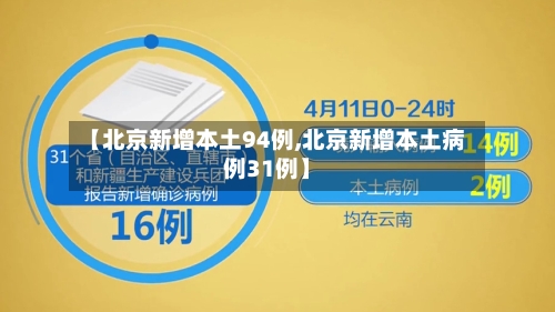 【北京新增本土94例,北京新增本土病例31例】
