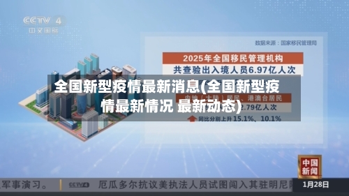全国新型疫情最新消息(全国新型疫情最新情况 最新动态)-第1张图片