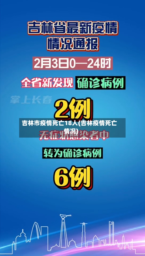 吉林市疫情死亡18人(吉林疫情死亡情况)