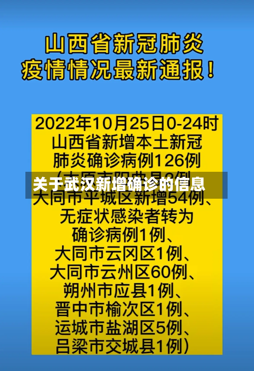 关于武汉新增确诊的信息